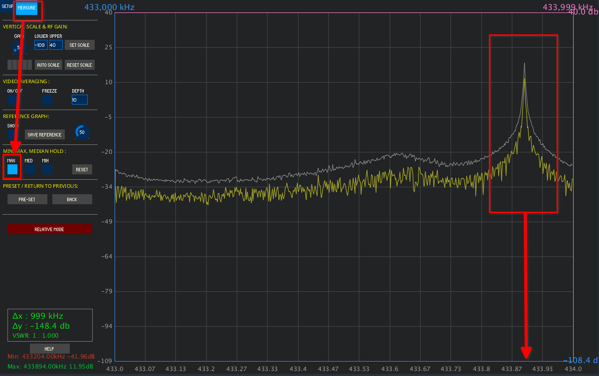 Spektrum - Fonction "Max"